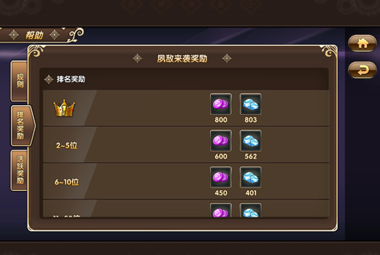 《全职猎人》手游  夙敌来袭秘籍