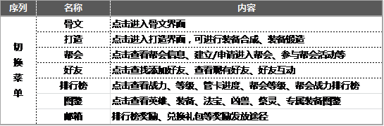 《完美世界3D》手游 主界面引导