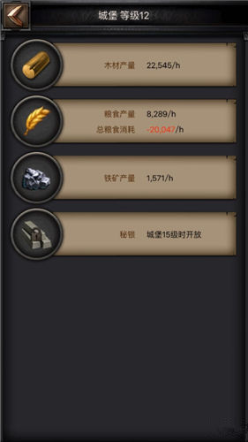 《COK列王的纷争》手游 如何高效率利用粮食资源