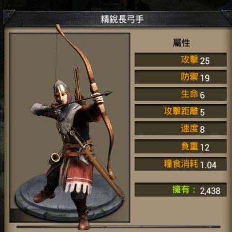 《COK列王的纷争》手游 5级精锐长弓手详解