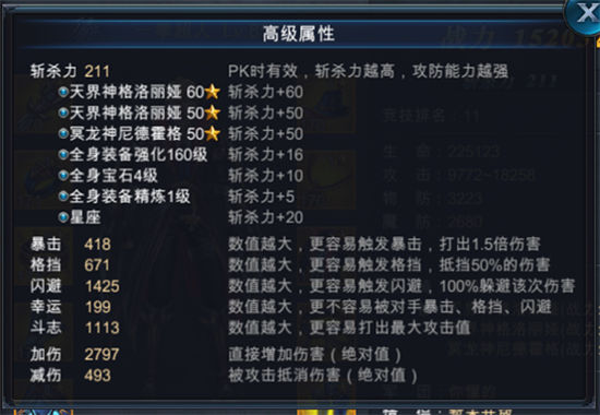 《神魔圣域》手游 竞技场必备斩杀力介绍