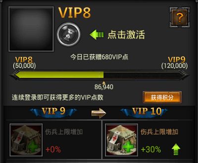 《COK列王的纷争》手游 SVIP介绍