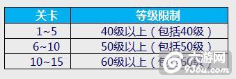 《伏魔者》手游 勇闯炼狱