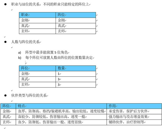 《千年杀》手游 战斗系统中阵型规则和关系是如何