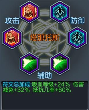 《创世战纪》手游 符文搭配有什么用攻略
