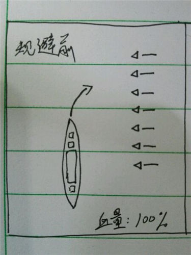 《雷霆海战》手游 如何最佳角度规避舰载鱼雷