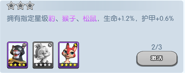 《宠兽争斗》手游 黑豹羁绊加成介绍