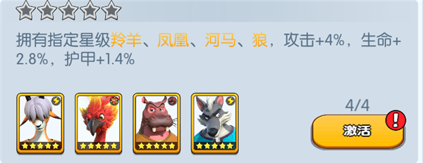《宠兽争斗》手游 羚羊羁绊加成介绍