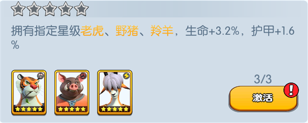 《宠兽争斗》手游 老虎羁绊加成介绍