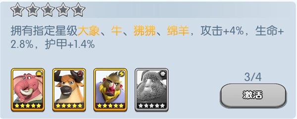 《宠兽争斗》手游 大象羁绊加成介绍