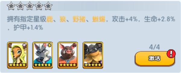 《宠兽争斗》手游 鹿羁绊加成介绍