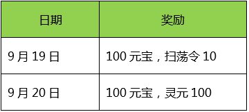 《美人无双》手游 周末福利大放送