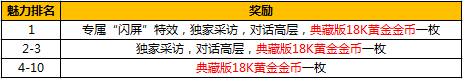 《推理学院》限量“典藏版18K黄金金币”新春跨年宴