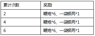 《仙灵奇缘》手游  猴年猴赛雷-活动公告