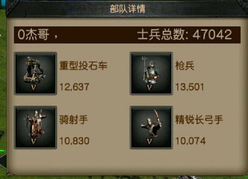 《COK列王的纷争》手游 15级野怪怎么打
