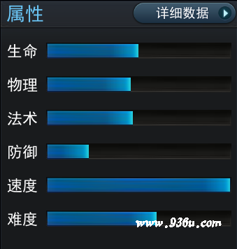 《乱斗西游2》手游  牛头马面英雄曝光