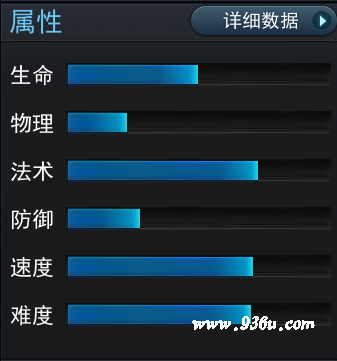 《乱斗西游2》手游  雷神降临 强力法师雷震子介绍