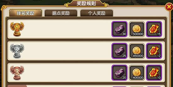 《盗梦英雄》手游  公会战攻略