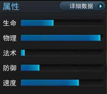 《乱斗西游2》手游  新英雄土地公介绍