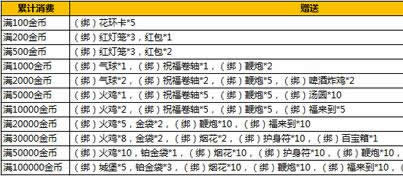 《推理学院》限量“典藏版18K黄金金币”新春跨年宴