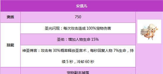 《风暴幻想》手游 萌宠养成攻略