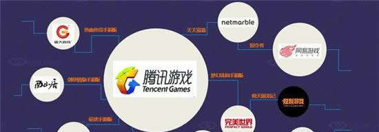 DataEye Q1移动游戏行业数据报告 新游数下降13.9%