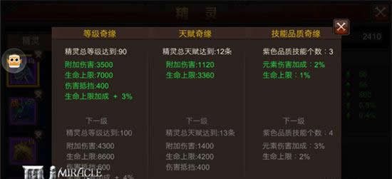 《全民奇迹MU》科普：精灵阶数