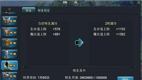 《全民烧猪》手游 如何提升战力初级篇