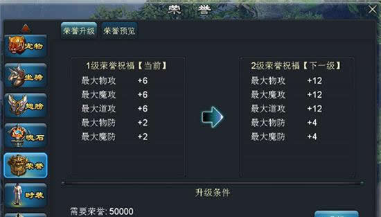 《全民烧猪》手游 如何提升战力初级篇