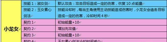 《魔灵幻想》手游 白衣若雪龙姑娘