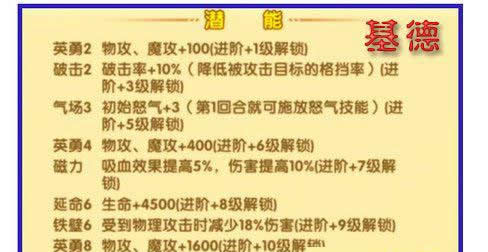 《航海王强者之路》手游 基德英雄技能属性获得大解析