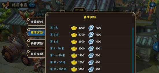 《龙门镖局》竞技关键要素 镖车为王