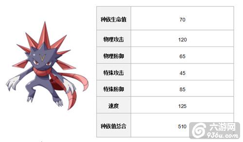 《口袋妖怪复刻》手游 玛狃拉全方位攻略