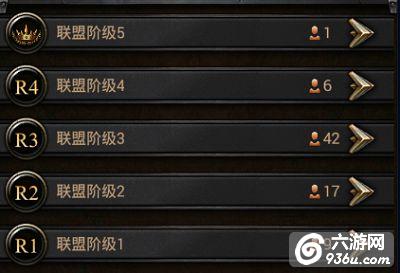 《COK列王的纷争》手游 联盟成员等级修改介绍