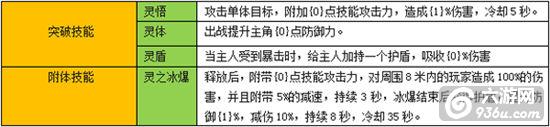 《天子》手游 宠物雪灵介绍