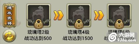 《君临天下》大讲堂：冲2800战功的两三事