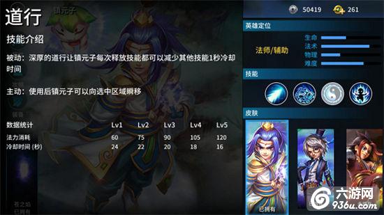 《刀塔西游》灵活的闪控上仙 镇元子攻略