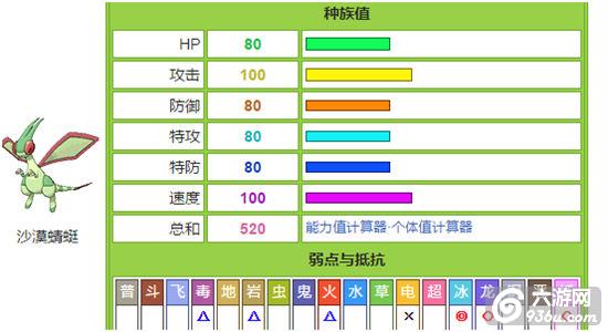 《口袋妖怪复刻》手游 阵容分析攻略