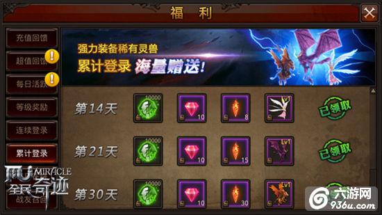 《全民奇迹MU》盛夏逆袭，全民聚焦 新福利