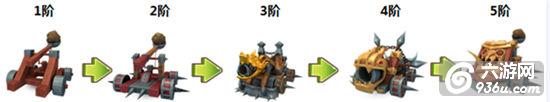 《HELLO赵云》手游 兵种介绍第三篇