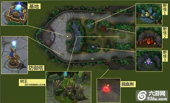 《超神争霸》手游 游戏规则介绍
