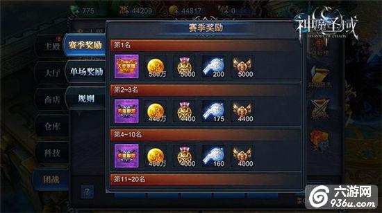 《神魔圣域》手游 军团玩法深入解析