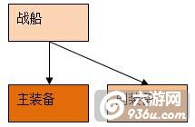 《战之海贼》手游 战斗力提升秘籍详解