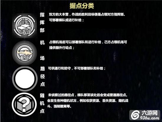 《少女前线》手游 战术地图基础介绍