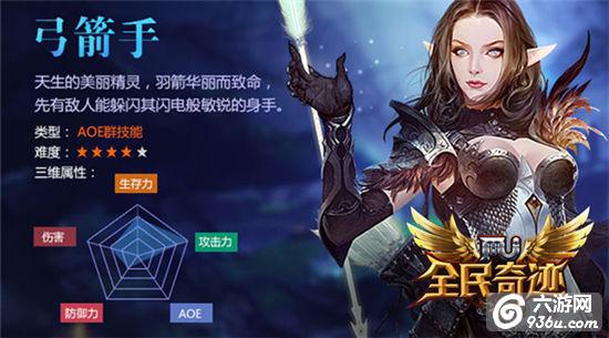 《全民奇迹MU》适合的才是最好的 四大职业热力图解析