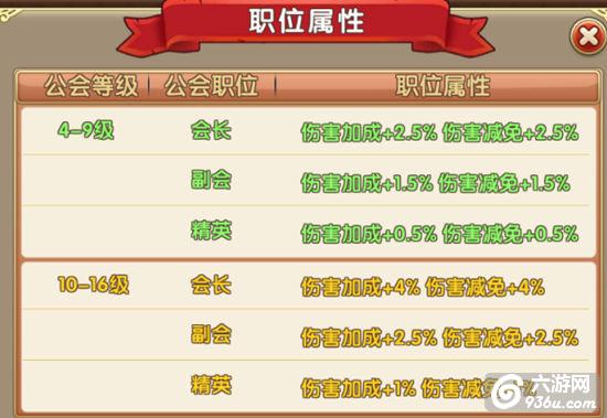《格斗猎人2》手游 新手攻略详解