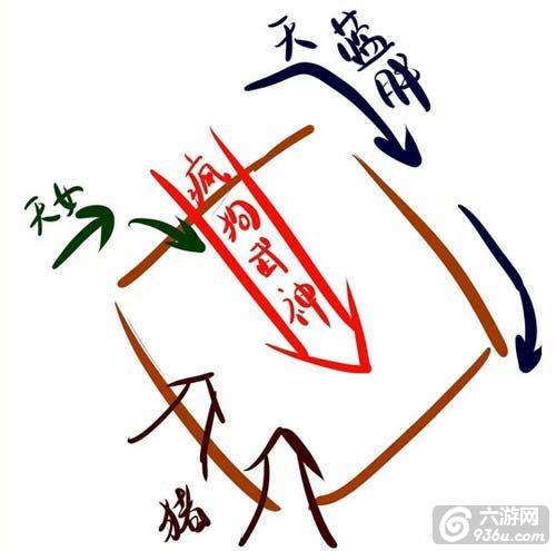 《部落冲突》手游 武神流的2种配兵打法详解