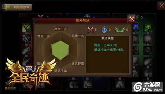 《全民奇迹MU》更新指日可待 天赋系统大猜想