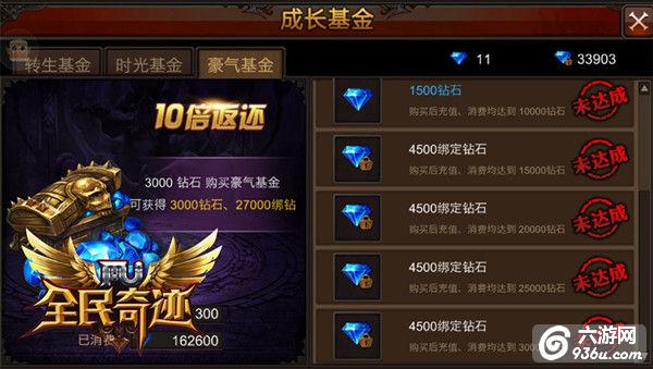 《全民奇迹MU》买买买不剁手 豪气基金性价比简析