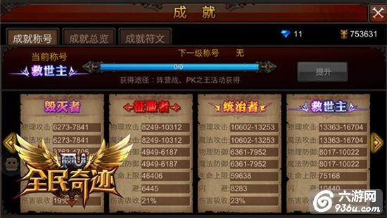 《全民奇迹MU》回溯奇迹成就之路 那些年我们的第一次